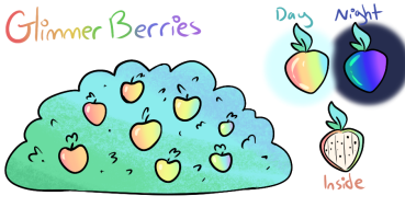 Submission thumbnail